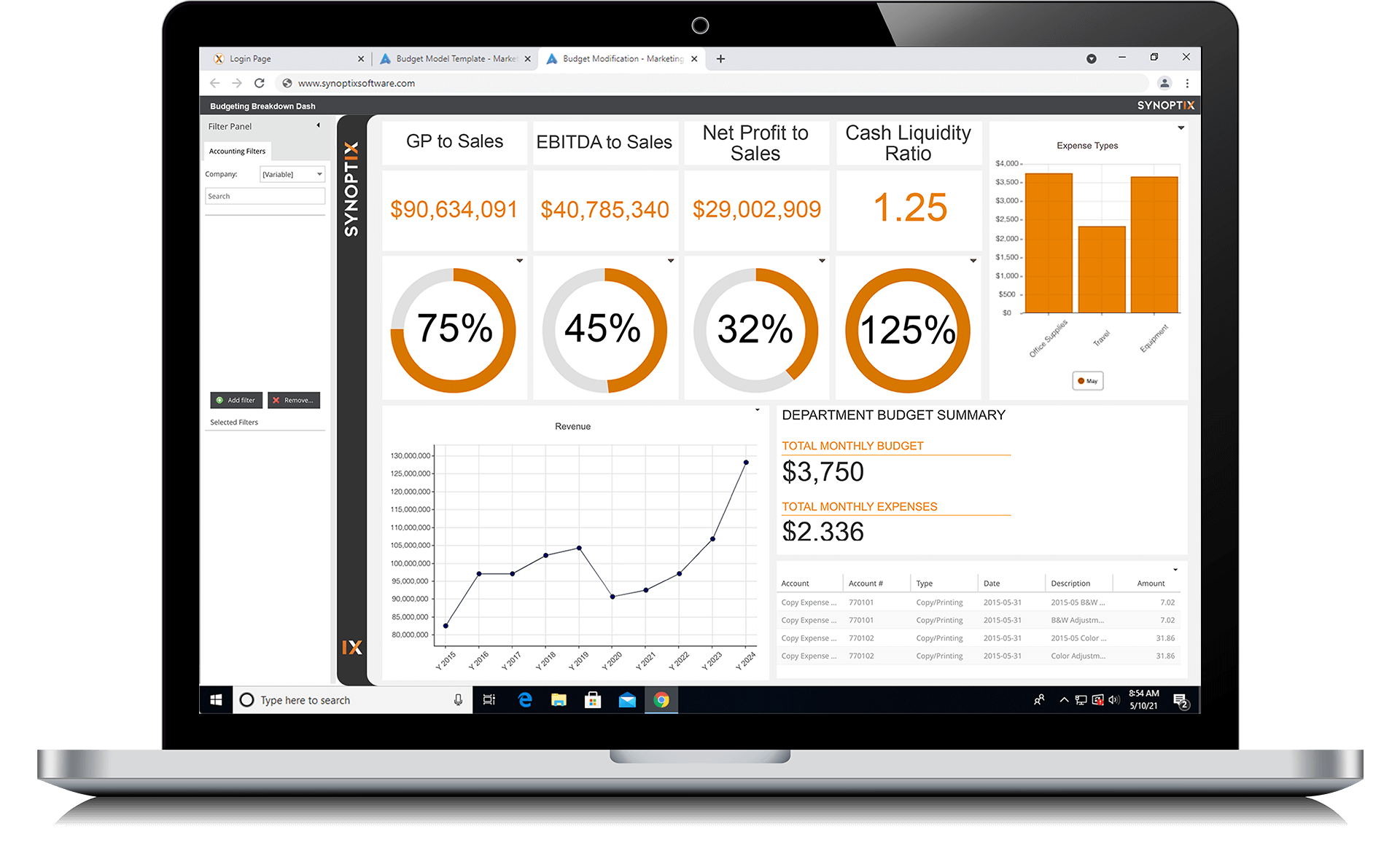 financial reporting software with dashboard
